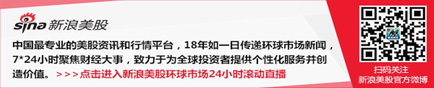 AI双雄上市 OpenAI和Anthropic能否经受住考验